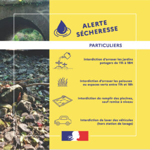 Déclenchement du niveau « alerte sécheresse »
